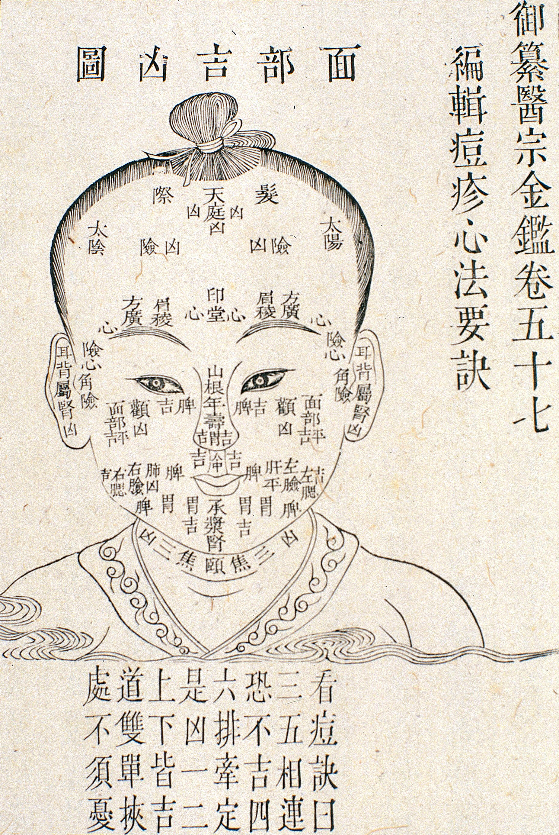 Image of page Cosmetic Facial Acupuncture